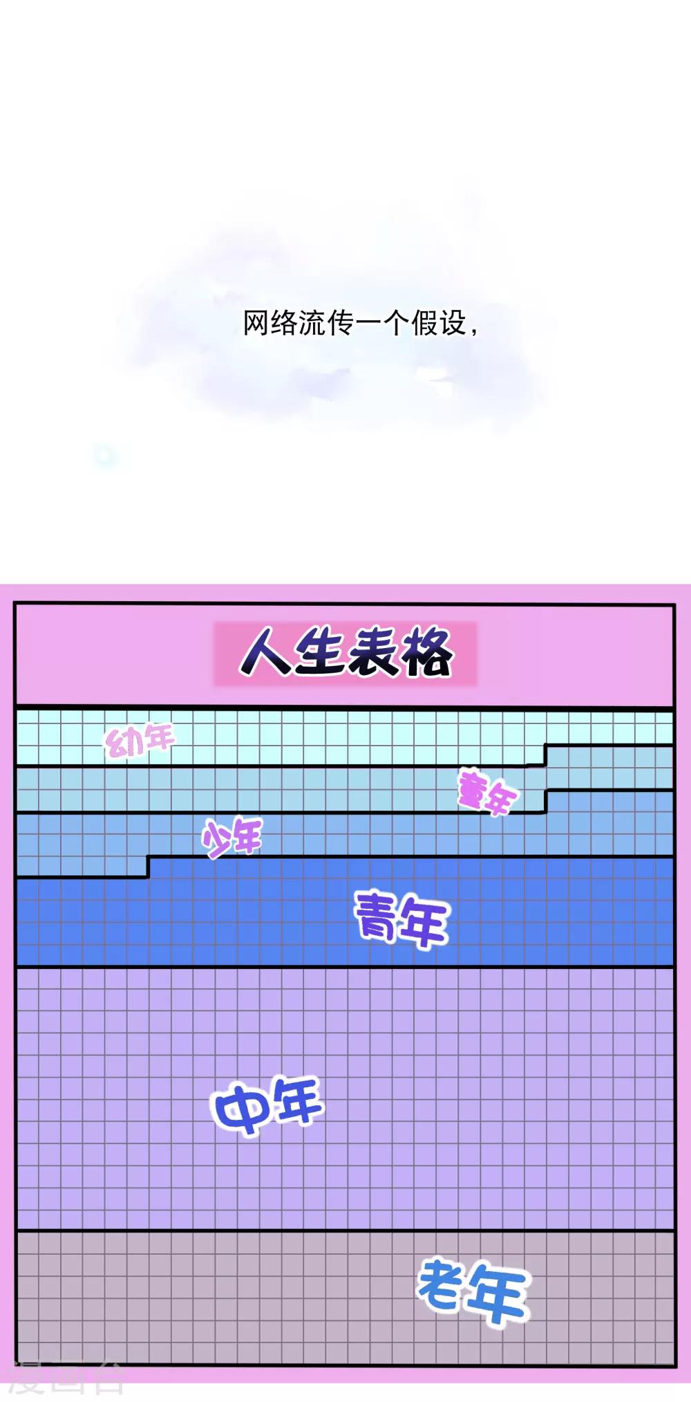 花千骨 - 你愿意为梦想付费吗 - 1