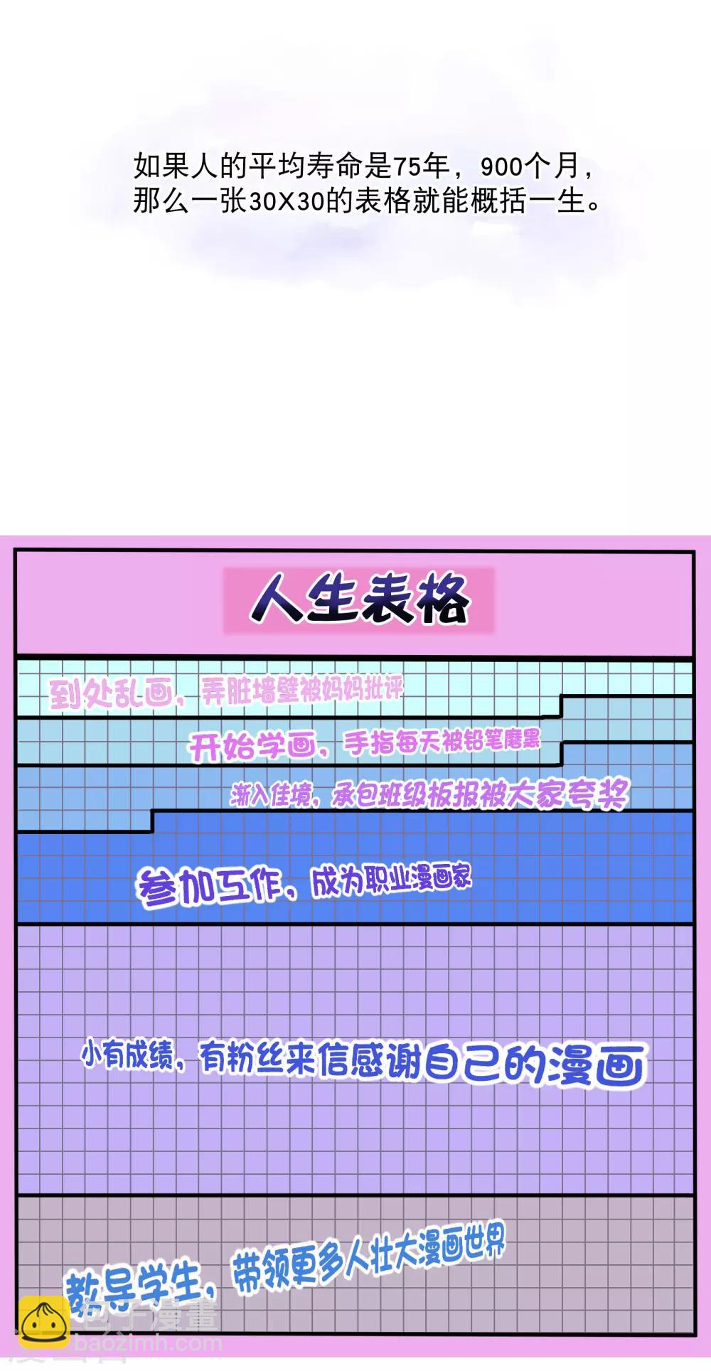 花千骨 - 你愿意为梦想付费吗 - 2
